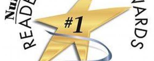 Banner Image for Thank You for Voting us Number One