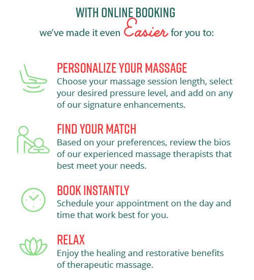 Online Booking- Massage Made Easy