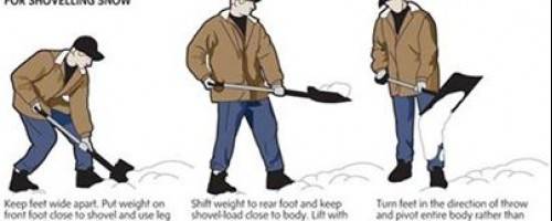 Snow Shovelling Technique