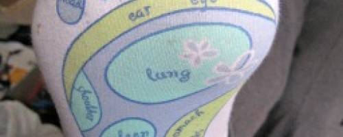 Banner Image for Release Pressure, Tension, Pain with Reflexology Treatment