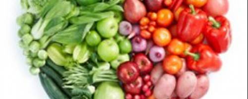 photo of fruits & veggies